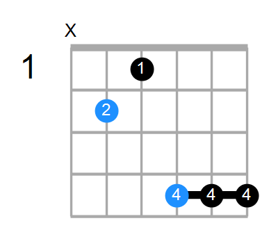 B6 Chord